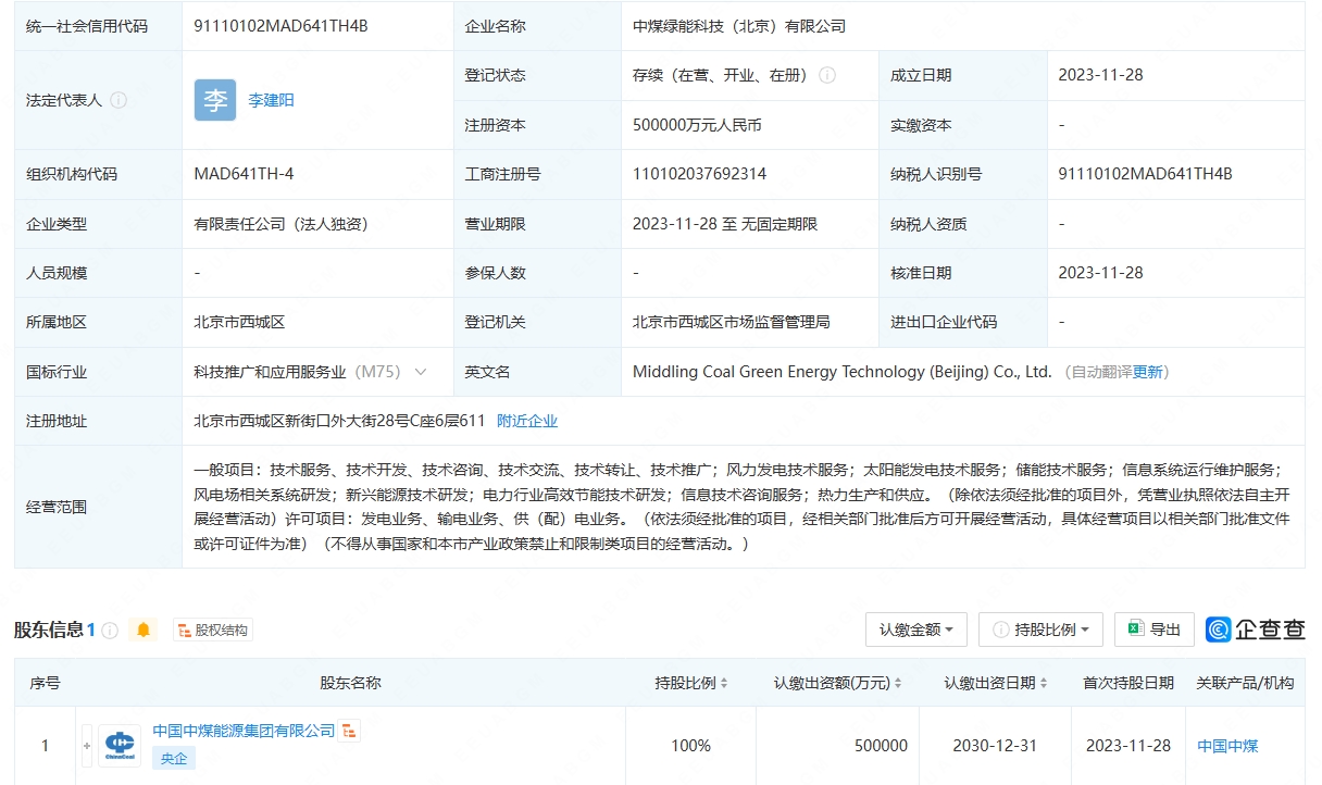 中煤綠能科技公司成立 聚焦風電場系統研發，綠色能源再添新動力