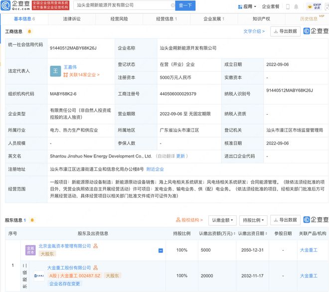 深化布局可再生能源，大金重工5000萬元新公司涉足風電場系統研發