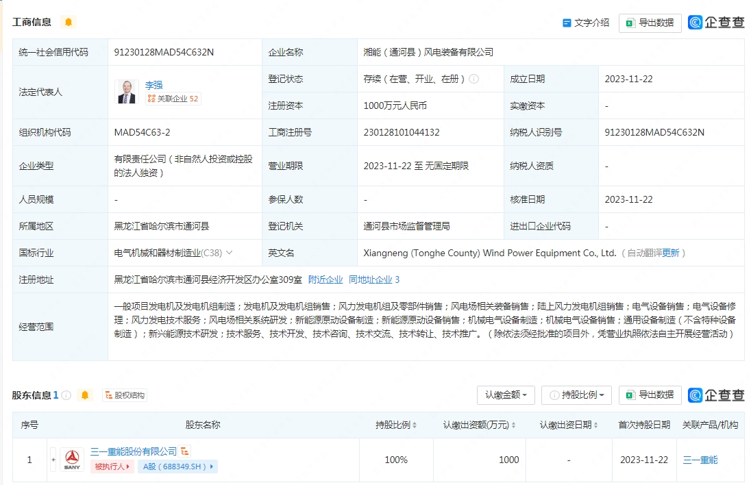 三一重能新設風電裝備子公司，聚焦新能源原動設備制造與風電場系統研發