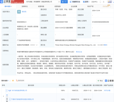 寧德時代落子珠海，加碼風電場系統研發釋放綠色新動能